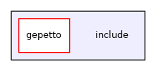 include