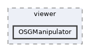include/gepetto/viewer/OSGManipulator