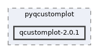 plugins/pyqcustomplot/qcustomplot-2.0.1
