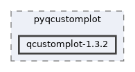 plugins/pyqcustomplot/qcustomplot-1.3.2