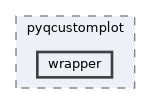 plugins/pyqcustomplot/wrapper