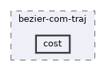 include/hpp/bezier-com-traj/cost