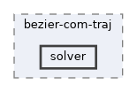 include/hpp/bezier-com-traj/solver