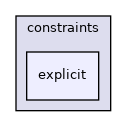 include/hpp/constraints/explicit