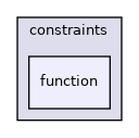 include/hpp/constraints/function