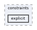 include/hpp/constraints/explicit