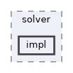 include/hpp/constraints/solver/impl