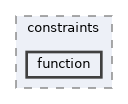 include/hpp/constraints/function
