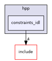 src/hpp/constraints_idl