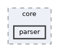 include/hpp/core/parser