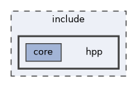 include/hpp