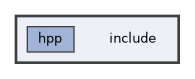 include