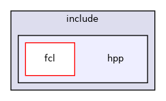 include/hpp