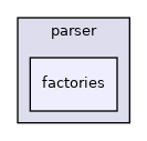 include/hpp/manipulation/parser/factories