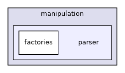 include/hpp/manipulation/parser