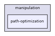 include/hpp/manipulation/path-optimization