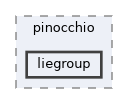 include/hpp/pinocchio/liegroup