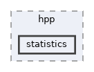 include/hpp/statistics