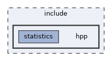 include/hpp