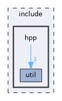 include/hpp