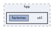 include/hpp/util