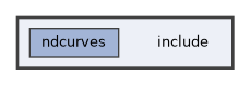 include