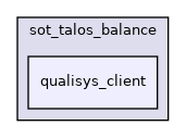 src/dynamic_graph/sot_talos_balance/qualisys_client