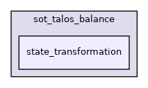 src/dynamic_graph/sot_talos_balance/state_transformation