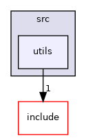 src/utils