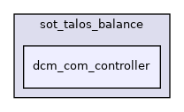 src/dynamic_graph/sot_talos_balance/dcm_com_controller