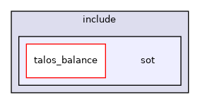 include/sot