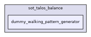 src/dynamic_graph/sot_talos_balance/dummy_walking_pattern_generator