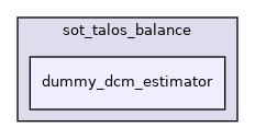 src/dynamic_graph/sot_talos_balance/dummy_dcm_estimator