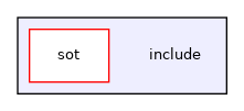 include