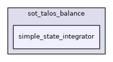 src/dynamic_graph/sot_talos_balance/simple_state_integrator