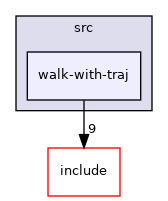 src/walk-with-traj