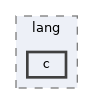 include/pycppad/codegen/lang/c