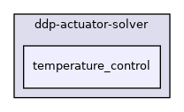 include/ddp-actuator-solver/temperature_control