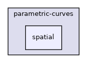 include/parametric-curves/spatial