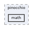 include/pinocchio/math