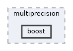 include/pinocchio/bindings/python/math/multiprecision/boost
