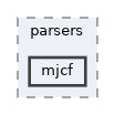 include/pinocchio/parsers/mjcf