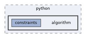 include/pinocchio/bindings/python/algorithm