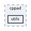 include/pinocchio/autodiff/cppad/utils