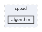include/pinocchio/autodiff/cppad/algorithm
