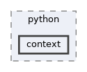 include/pinocchio/bindings/python/context