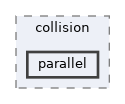 include/pinocchio/collision/parallel