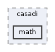 include/pinocchio/autodiff/casadi/math
