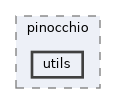 include/pinocchio/utils