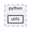 include/pinocchio/bindings/python/utils